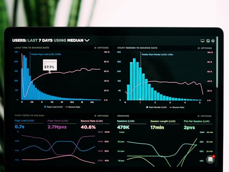 Data Tooling Strategy